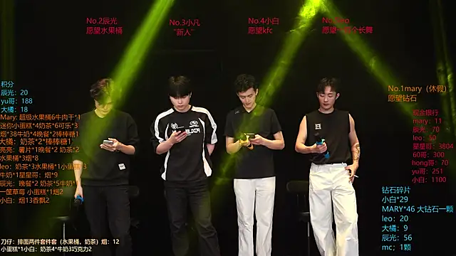 LookingBoy-001 online show from April 16, 2026, 12:06 pm