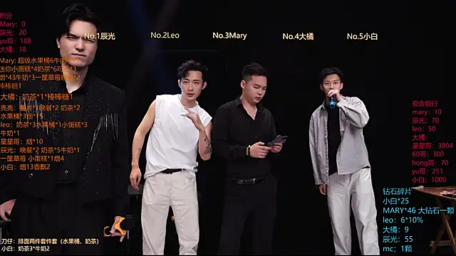 LookingBoy-001 online show from April 13, 2026, 12:09 pm