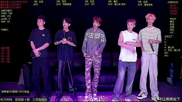 Gayboy-000001 online show from April 4, 2026, 12:23 pm