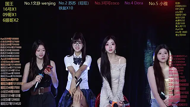 Snapshot of Sweetbaby-1 chatting on April 16, 2026, 1:50 am Sweetbaby-1 online show from April 16, 2026, 1:50 am