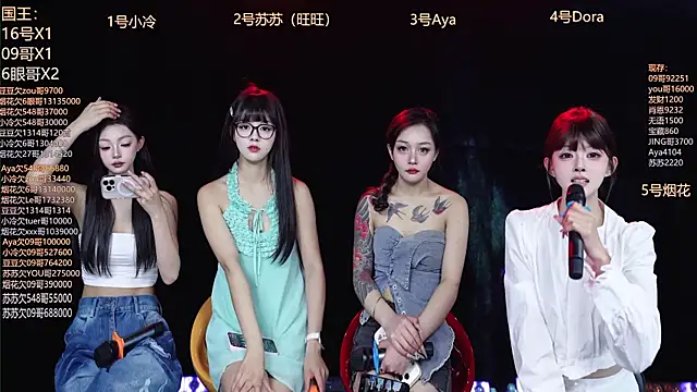 Snapshot of Sweetbaby-1 chatting on April 10, 2026, 2:07 am Sweetbaby-1 online show from April 10, 2026, 2:07 am