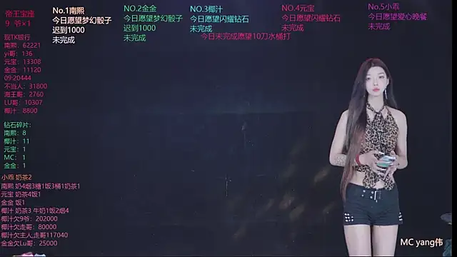 ACE-007 online show from April 17, 2026, 12:08 pm