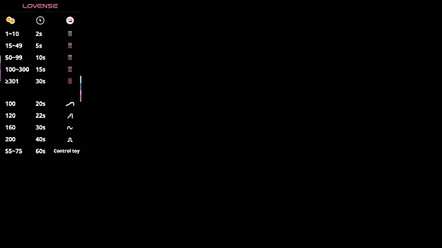 Snapshot of Sonata_Asky chatting on June 13, 2026, 10:29 pm Sonata Asky online show from June 13, 2026, 10:29 pm