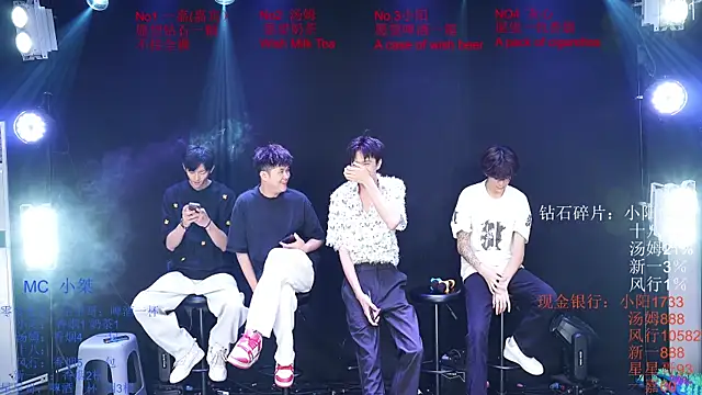 Chinese-Sweety online show from June 10, 2026, 6:20 pm
