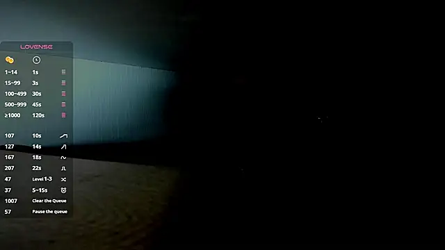 any sophia online show from March 11, 2026, 5:40 pm