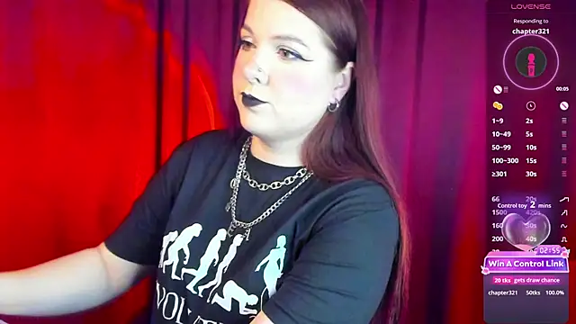 auroralatexprincess online show from May 4, 2026, 3:59 pm