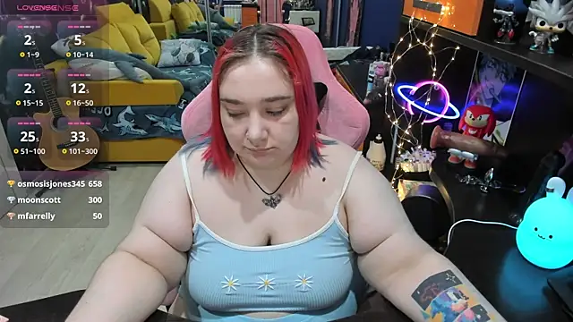 Snapshot of Softie_Sofy chatting on March 14, 2025, 9:46 am Softie Sofy online show from March 14, 2025, 9:46 am