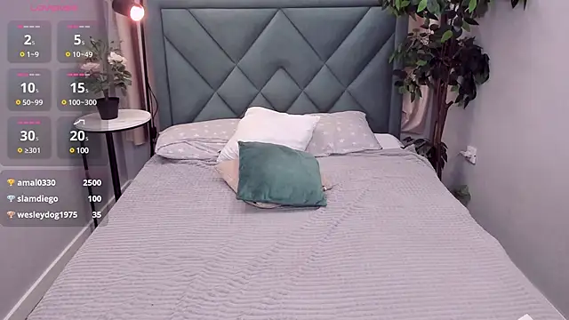 sugar Beth online show from January 19, 2025, 2:15 am