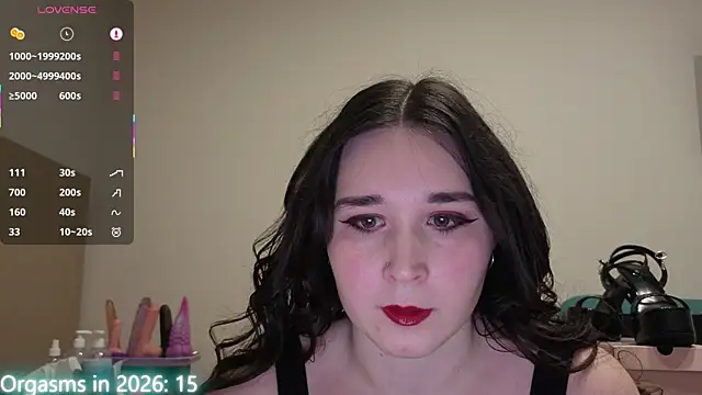 Snapshot of MaryHillx chatting on January 5, 2026, 8:12 pm MaryHillx online show from January 5, 2026, 8:12 pm