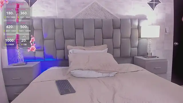 Snapshot of CinthiaCollins chatting on February 6, 2025, 1:16 am CinthiaCollins online show from February 6, 2025, 1:16 am